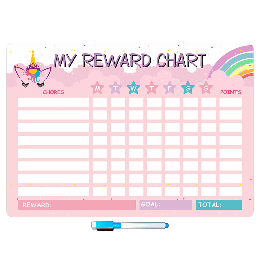#design_unicorn
