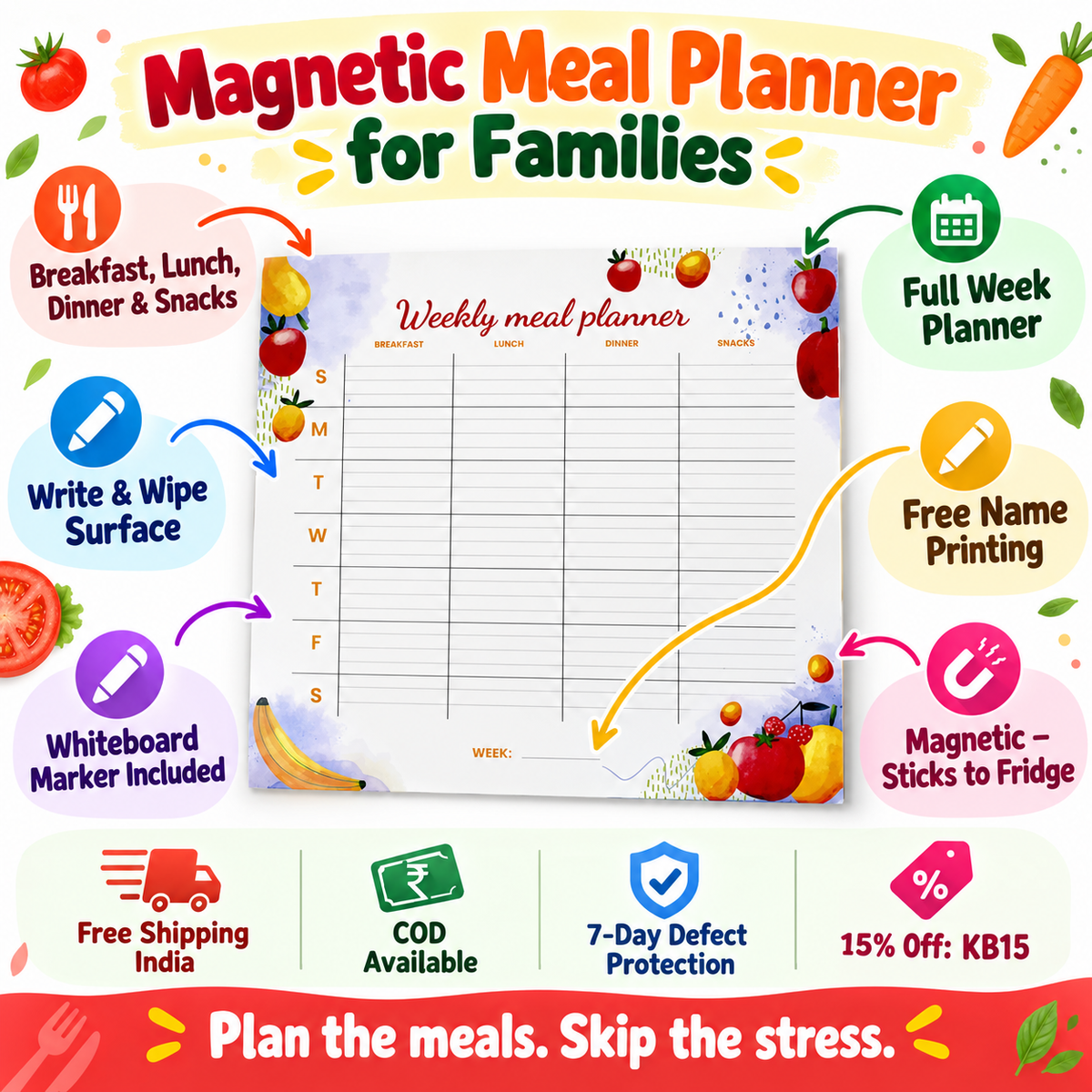 Magnetic Meal Planner for Families – Reusable Weekly Food Planner – Fruits design